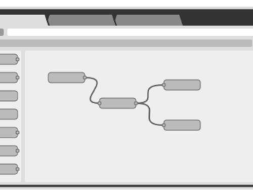 Node Red Versionen