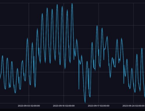 InfluxDB – Alternative oder Erweiterung der SQL-Datenbank